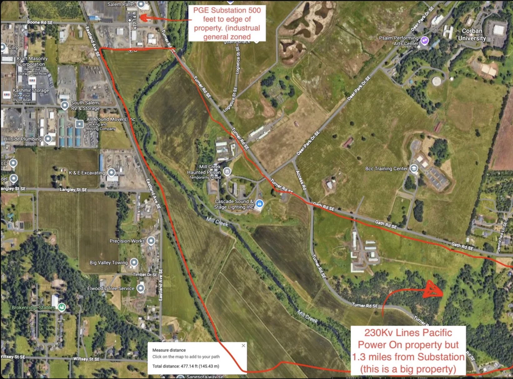 Annotated aerial map showing the 477 ft distance from PGE Barnes Substation to the northern property edge, the property outline traced in red, and the PacifiCorp 230 kV transmission line crossing the southern boundary on-property